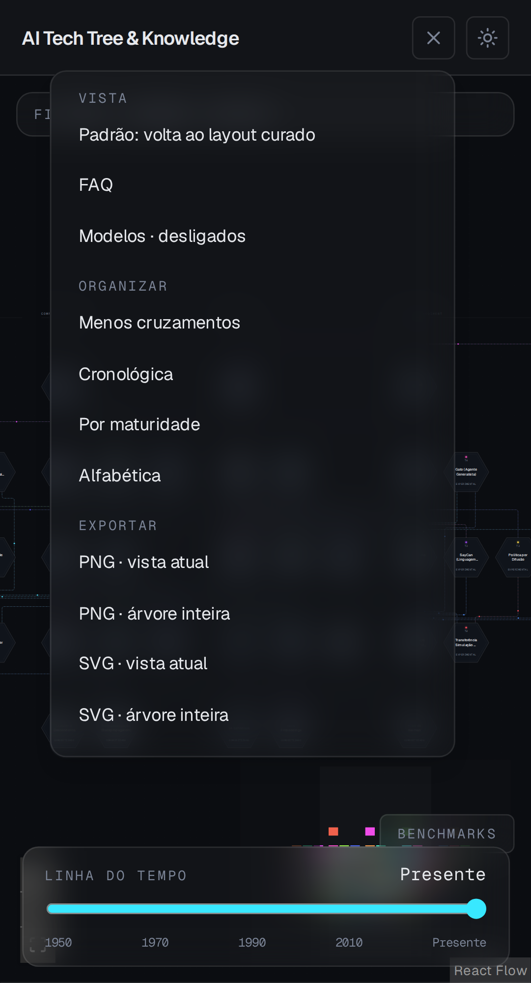 Menu no celular